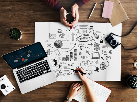 Marketing Empresarial